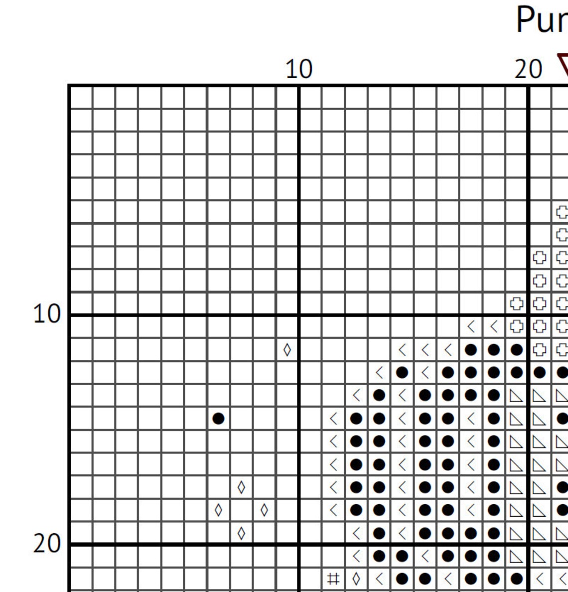 Pumpkin Cross Stitch Pattern PDF Instant Download Easy Cross Stitch for ...