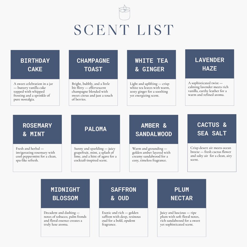 May include: A scent list detailing various fragrances. Each scent is presented on a navy blue background with white text. Scents include Birthday Cake, Champagne Toast, White Tea & Ginger, Lavender Haze, Rosemary & Mint, Paloma, Amber & Sandalwood, Cactus & Sea Salt, Midnight Blossom, Saffron & Oud, and Plum Nectar.
