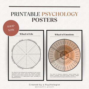 Psychiatrie Poster | Wheel of Emotions, SMART GOales (Digitaler Download)