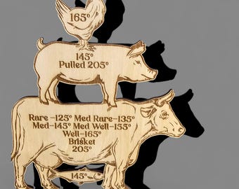 Gegraveerde houttemperatuurmagneet: BBQ-grillgids, boerderijkeukendecor
