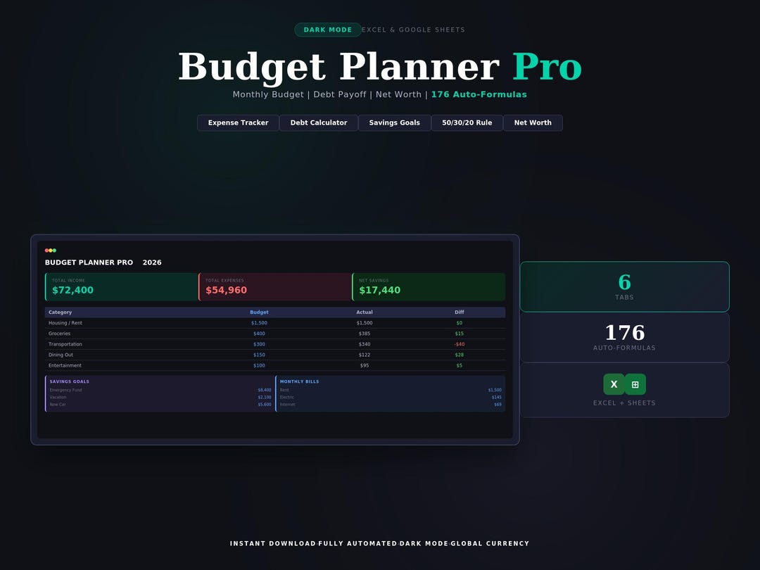 Dark Mode Budget Planner Spreadsheet: Monthly Tracker, Debt Payoff, Net ...
