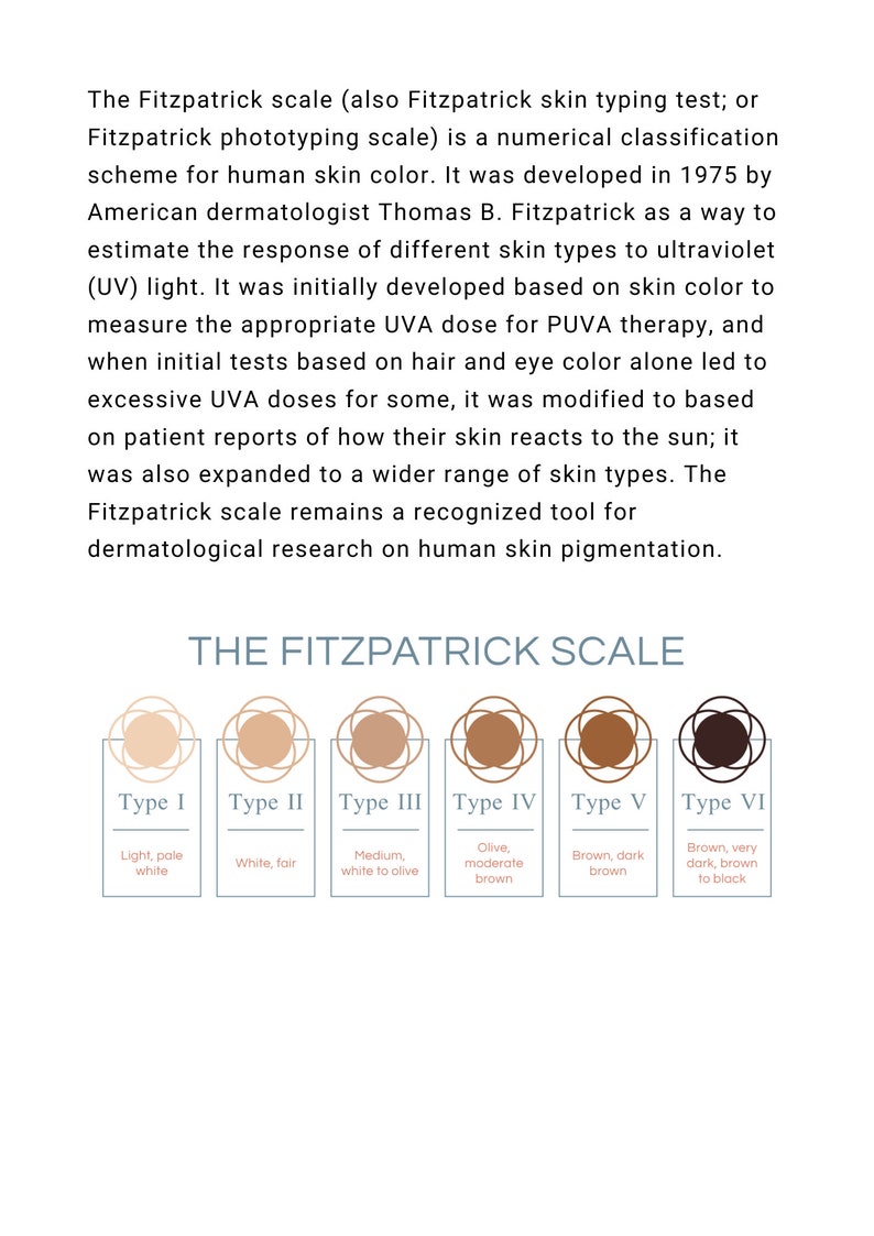 Henna Brows Browmapping Printable Manual Template Customizable