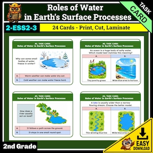 May include: A set of educational task cards titled Roles of Water in Earth's Surface Processes, featuring four distinct cards with multiple-choice questions, colourful illustrations of ponds, oceans, rivers, and lakes, and an owl mascot icon.