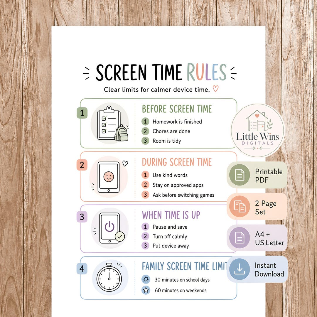 Screen Time Rules Chart for Kids, Device Rules Printable, Phone Tablet ...
