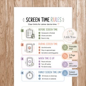 May include: A white printable PDF poster with the text "SCREEN TIME RULES" in black and green. The poster outlines rules for device use, including before, during, and after screen time, and family time limits. Includes a logo and download information.