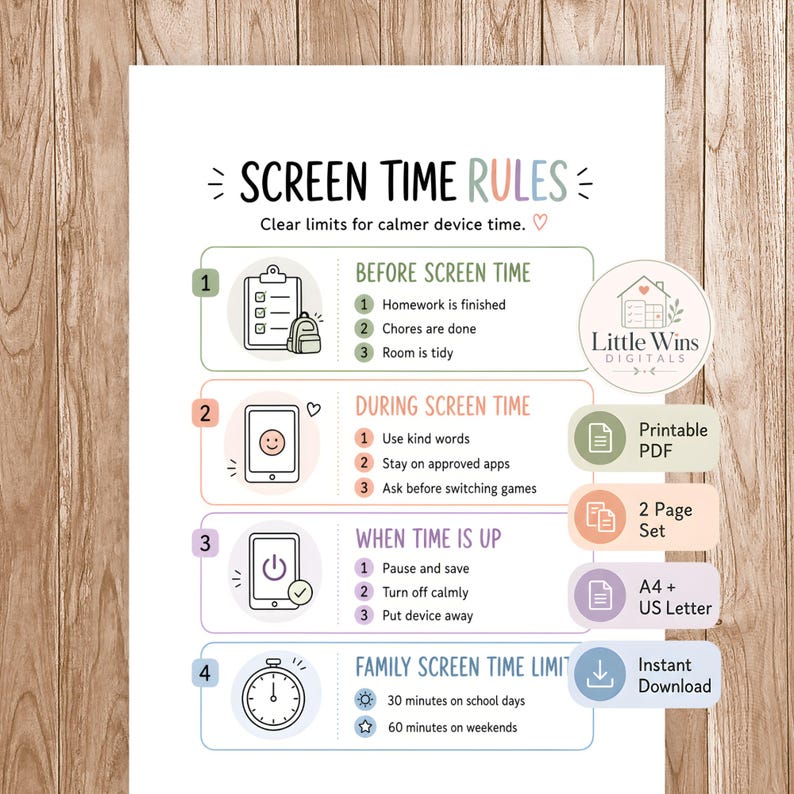 Screen Time Rules Chart for Kids, Device Rules Printable, Phone Tablet ...