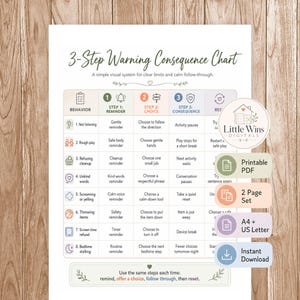 May include: A printable 3-Step Warning Consequence Chart, a visual system for clear limits and calm follow-through. The chart details steps for behaviour, reminders, choices, and consequences. Available as a printable PDF, 2-page set, and in A4 and US Letter sizes.