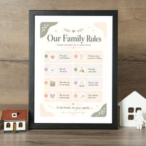May include: A framed print with the text "Our Family Rules" in a black frame. The print features pastel colors and illustrations with reminders for a calmer home. Decorative elements include hearts, stars, and floral designs. A small house model is in the foreground.