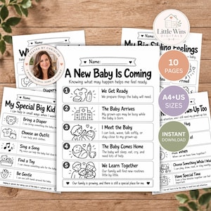 Può includere: Un set di schede didattiche stampabili in bianco e nero per bambini intitolate A New Baby Is Coming, My Special Big Kid e My Big Sibling Feelings. Le pagine presentano elenchi numerati, illustrazioni al tratto e suggerimenti testuali.