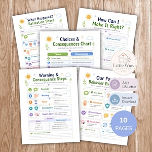 May include: A set of five printable behavior management worksheets featuring colorful icons and text including What Happened? Reflection Sheet, How Can I Make It Right?, Choices & Consequences Chart, Warning & Consequence Steps, and Our Family Behavior Expectations.