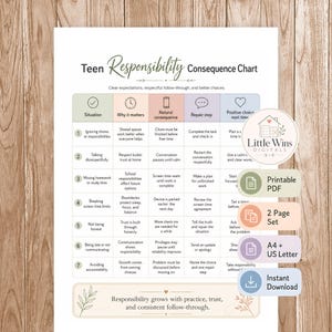 May include: A Teen Responsibility Consequence Chart with sections for situation, why it matters, natural consequence, repair step, and positive choice. The chart includes a "Printable PDF" and "Instant Download" option.