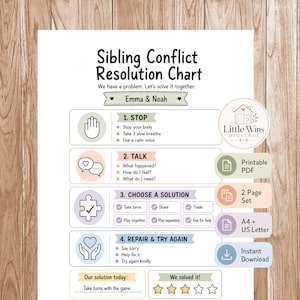 Puede incluir: Un gráfico de resolución de conflictos entre hermanos con cuatro pasos: Stop, Talk, Choose a Solution y Repair & Try Again. El documento incluye iconos, textos, un espacio para nombres y un sistema de calificación con estrellas.