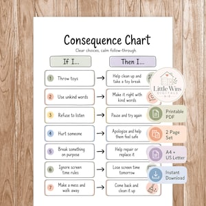 May include: A printable consequence chart with the title "Consequence Chart" and the subtitle "Clear choices, calm follow-through." The chart lists actions and their consequences, such as "Throw toys" leading to "Help clean up and take a toy break."