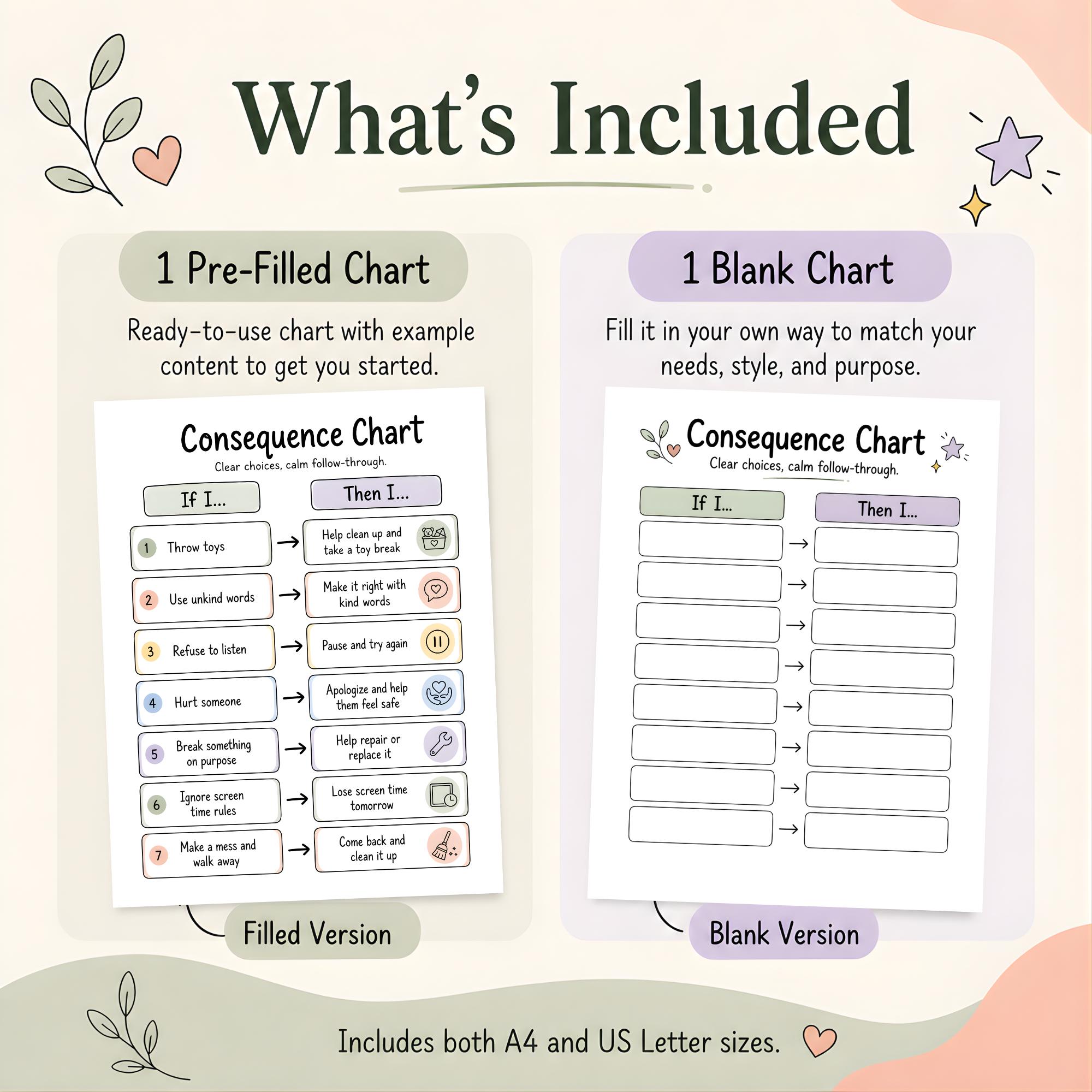 Consequence Chart for Kids, Behavior Consequence Chart Printable ...