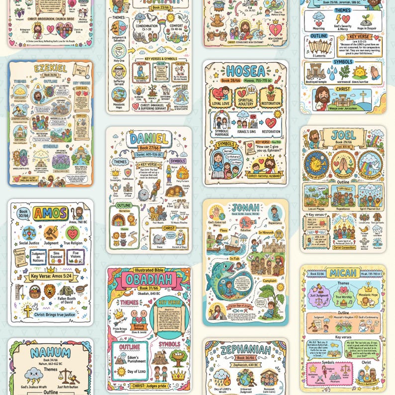 Printable Bible Infographic Cards – Old & New Testament Study Tools ...