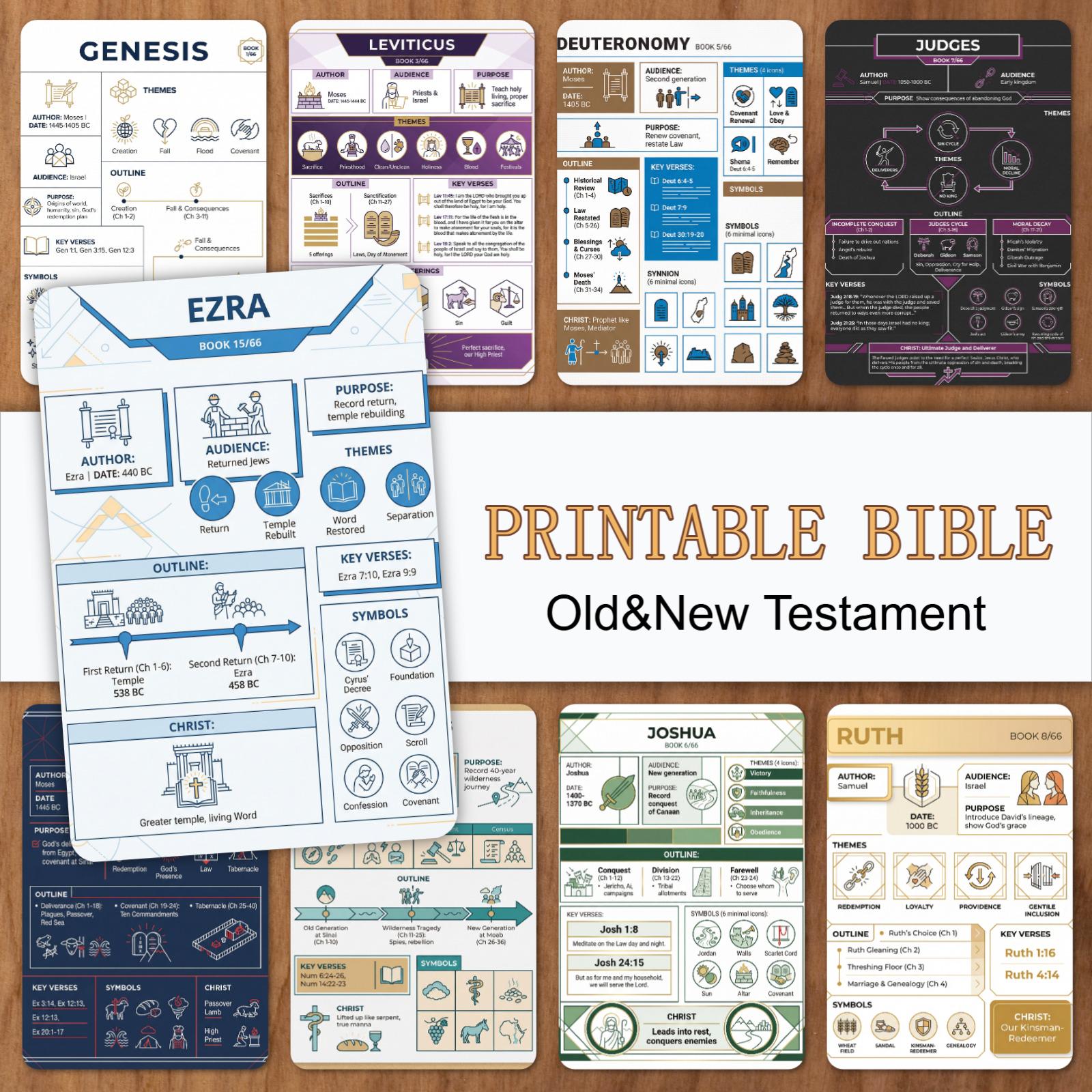 Printable Bible Infographic Cards – Old & New Testament Study Guide ...
