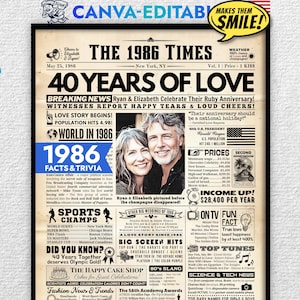 Journal pour le 40e anniversaire de mariage | Cadeau pour les noces de rubis | Modèle Canva modifiable | Affiche d'anniversaire personnalisée | 1986 États-Unis