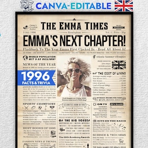 Personalized Retirement Newspaper Poster 1996 UK | Editable Canva Template | Custom Retirement Gift | Facts From 1996 Printable