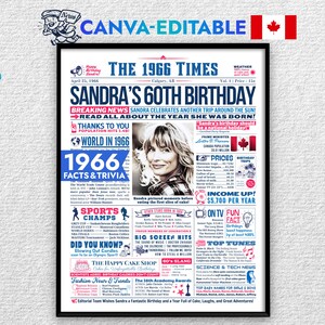 May include: A framed poster titled The 1966 Times, designed as a vintage newspaper front page for a 60th birthday. It features a central black and white portrait, historical facts, trivia, sports, music, and pop culture highlights from 1966.