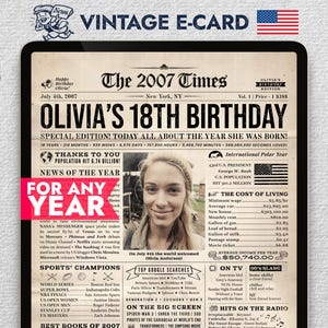 Póster de periódico personalizado para 18.º cumpleaños con datos de 2007 en EE. UU., regalo de 18.º cumpleaños para hombres y mujeres, tarjeta electrónica digital de cumpleaños para iPad.