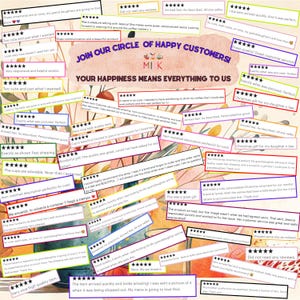 Collage of multiple five-star Etsy customer reviews displayed with colorful boxes. Testimonials highlight fast shipping, perfect quality, personalization accuracy, and satisfaction with custom ornaments.