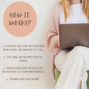 Puede incluir: Un c&iacute;rculo rosa con el texto "HOW IT WORKS?" en texto marr&oacute;n. Debajo del c&iacute;rculo, una lista de instrucciones para editar una invitaci&oacute;n digital usando Canva. Las instrucciones son: 1- Haz clic en el enlace de tu PDF que se te enviar&aacute; por correo electr&oacute;nico. 2- Ser&aacute;s redirigido a Canva. 3- Inicia sesi&oacute;n y edita los detalles de la invitaci&oacute;n seg&uacute;n tus preferencias. 4- Descarga y comparte.