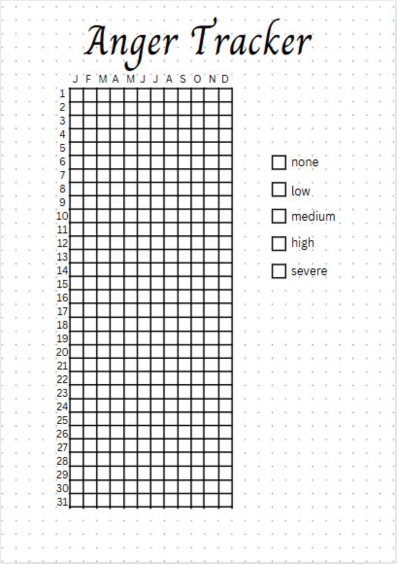Anger Tracker Printable Bullet Journal - Etsy