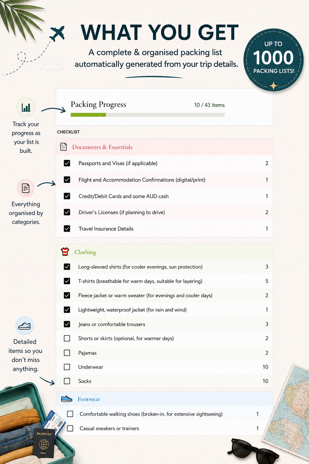 Travel Packing List Google Sheet | Dynamic Vacation Checklist Based on ...