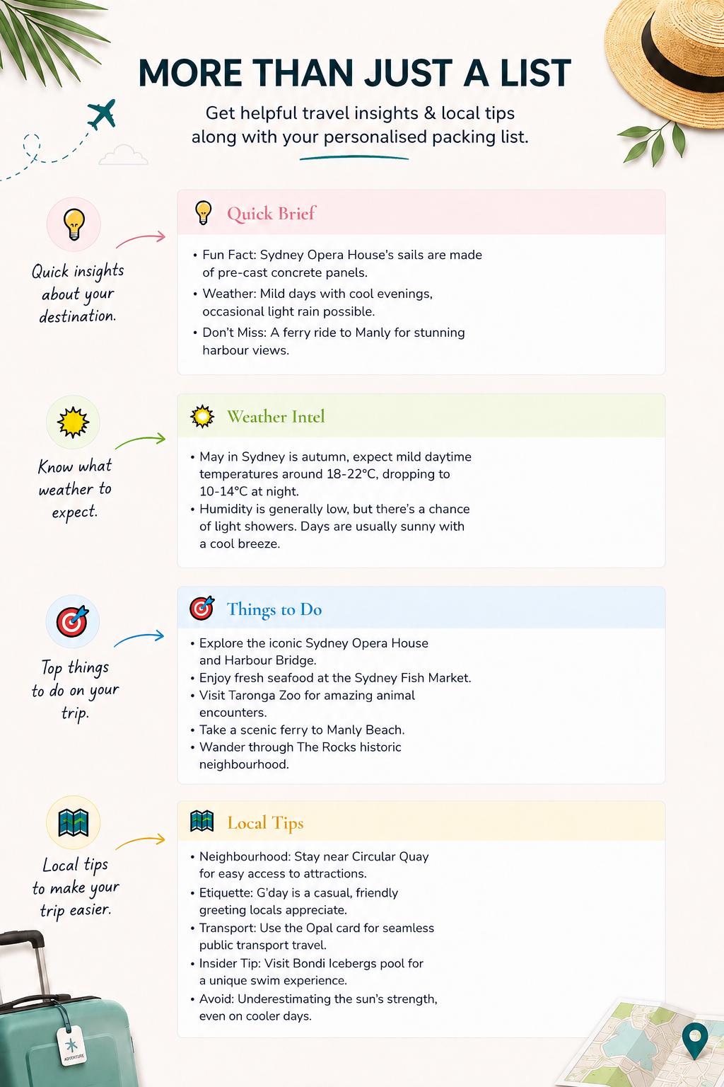 Travel Packing List Google Sheet | Dynamic Vacation Checklist Based on ...