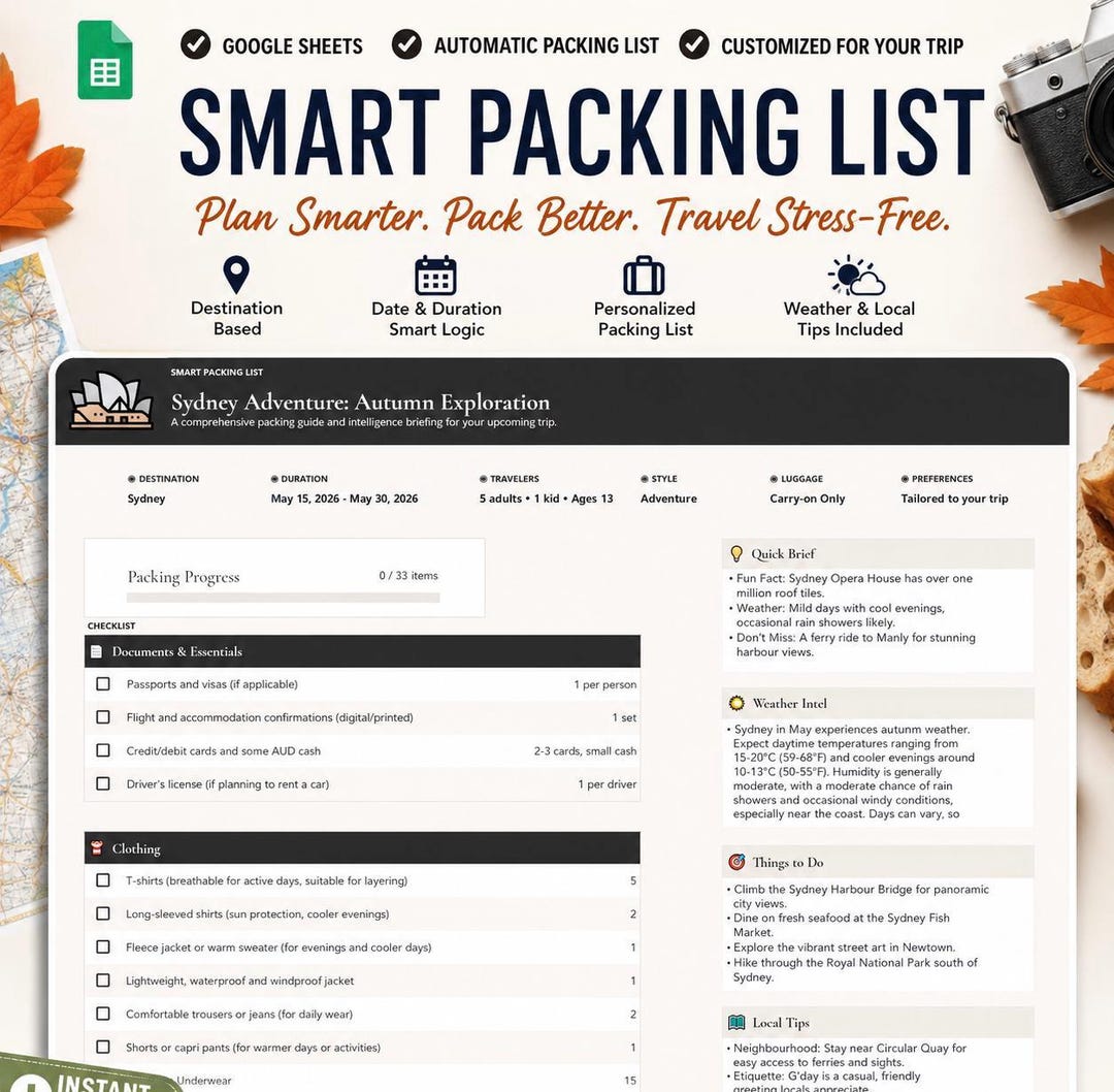 Travel Packing List Google Sheet | Dynamic Vacation Checklist Based on ...