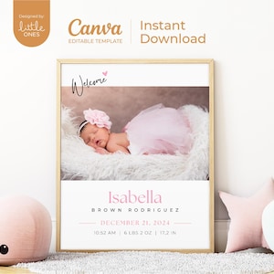 New Baby Birth Stats Personalized Canva Printable Poster | Editable Minimal Style Newborn Gift | Digital Download | Nursery Wall Art