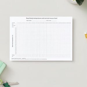 以下が含まれることがあります： 「基礎体温と子宮頸管粘液チャート」と書かれた白いチャートで、追跡用のグリッドがあります。鉛筆と緑色のノートがテーブルにあります。緑色のグラスと小さな植物も見えます。