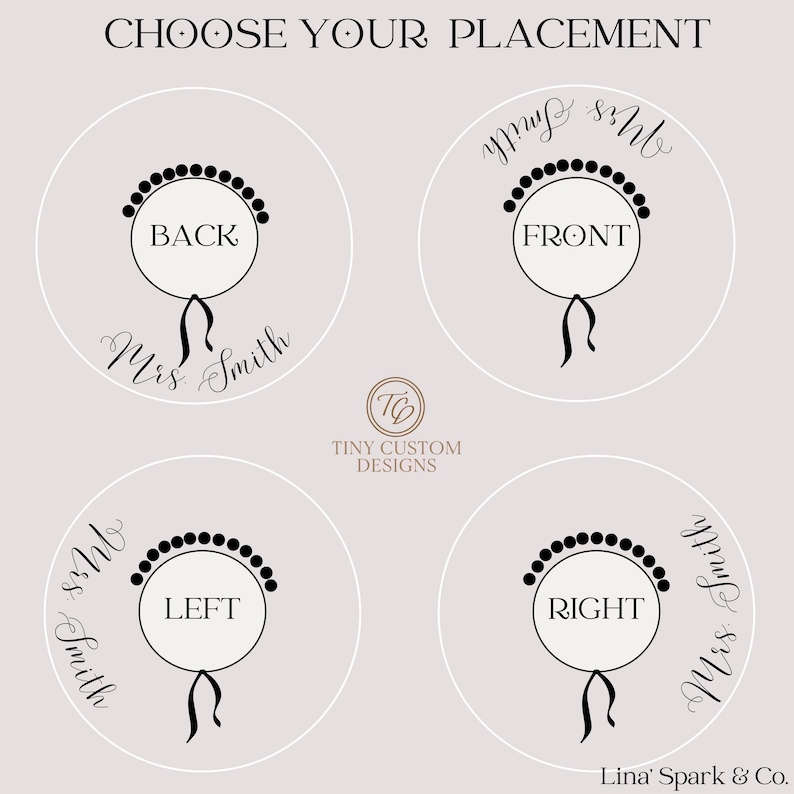 May include: A graphic design with four circular options for placement, labeled "BACK", "FRONT", "LEFT", and "RIGHT". Each circle features a decorative element and the text "Mrs. Smith". The text "CHOOSE YOUR PLACEMENT" is at the top.