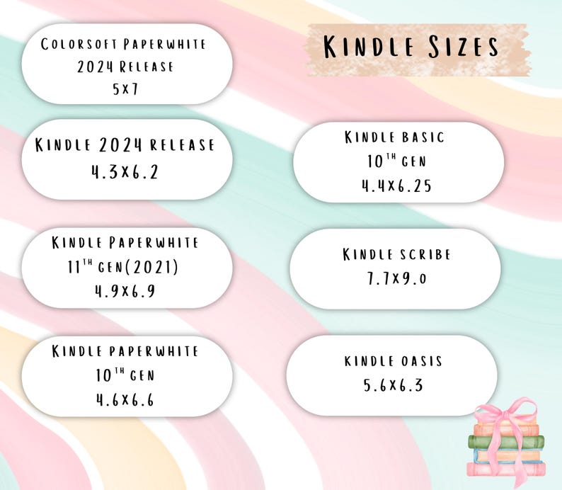 K&ouml;nnte beinhalten: Eine pastellfarbene Grafik listet Kindle-Gr&ouml;&szlig;en auf, darunter die Modelle Kindle Paperwhite, Kindle Basic und Kindle Oasis. Jede Gr&ouml;&szlig;e ist mit ihren Abmessungen in Zentimetern angegeben. Der Text "Kindle Sizes" steht oben.