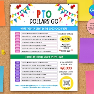 Bewerkbaar PTO-formulier, uitleg van dollarsponsorschap, lidmaatschap, afdrukbare hand-out, inzamelingsactie voor schoolfinanciën, sjabloon voor directe download