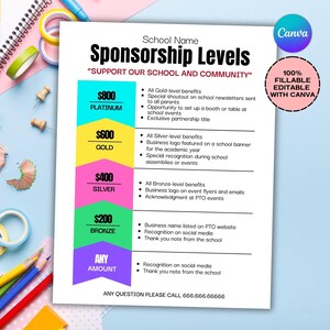 Modello di volantino modificabile per sponsorizzazione di club: raccolta fondi per la scuola (Canva)
