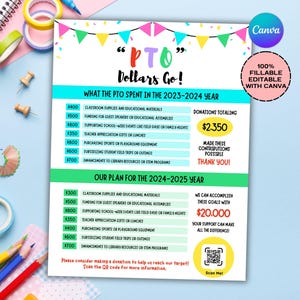 Modulo di raccolta fondi PTO PTA modificabile: opuscolo di sponsorizzazione (download digitale)