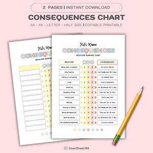 Könnte beinhalten: Ein druckbarer Konsequenz-Chart für Kinder mit einem farbenfrohen Design. Der Chart enthält eine Liste von Verhaltensweisen und entsprechenden Konsequenzen, wie z. B. zusätzliche Aufgaben, keine Freunde zu Besuch, Auszeit und frühes Schlafengehen. Der Chart soll Eltern und Kindern helfen, gemeinsam das Verhalten zu managen.