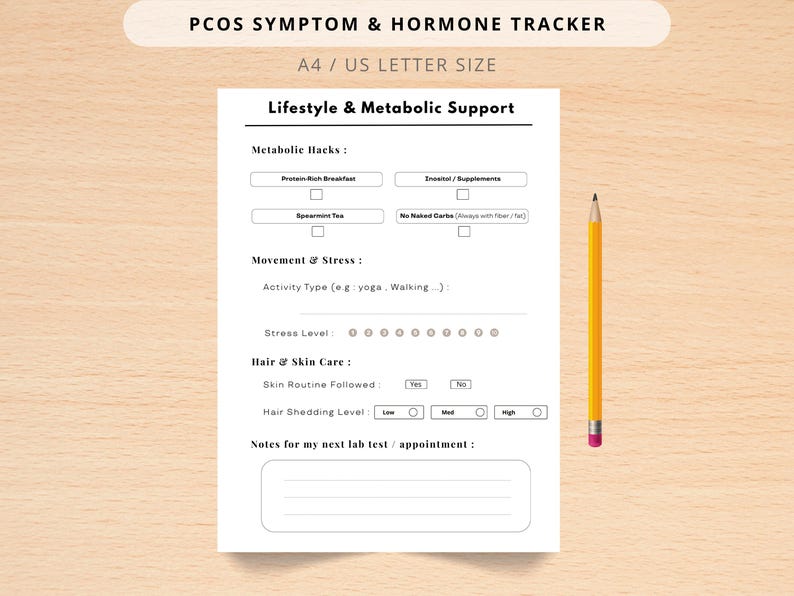 Resitance Journal PCOS Symptom Tracker Printable, Hormone Balance Tracker, PCOS Daily Log ...