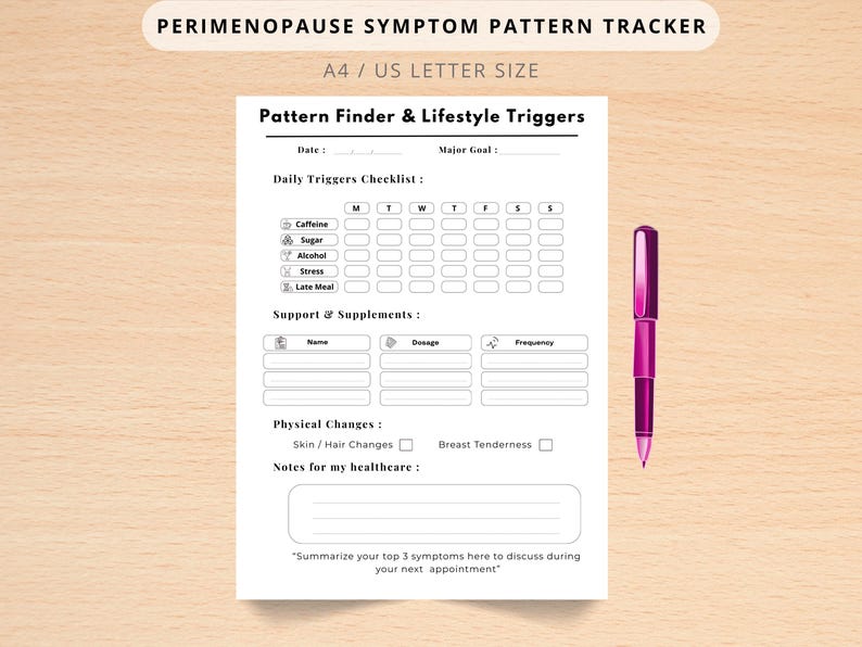 Perimenopause Symptom Tracker Printable, Hot Flash & Night Sweats Log ...