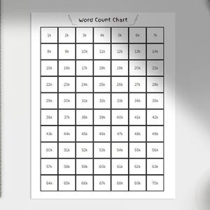 Author/Writer Word Count Template