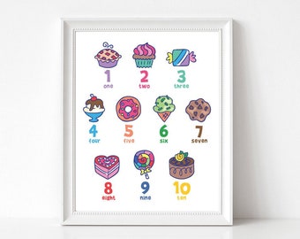 Number Sweets (Printable Wall Art)