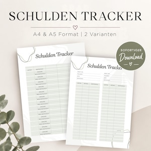 Schulden Tracker zum Ausdrucken | Schuldenabbau Planer PDF | Tilgungsplan Vorlage A4 + A5 Format | Budget Binder Printable