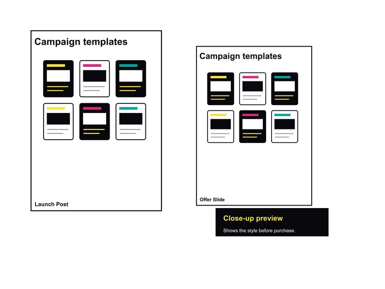 May include: Two white posters with the text "Campaign templates" at the top. Each poster displays six card-like designs with black, white, yellow, pink, and teal accents. One poster is labeled "Launch Post," the other "Offer Slide."
