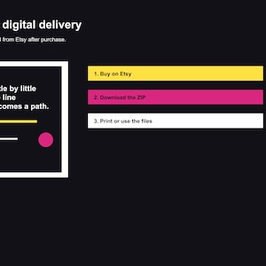 Pu&ograve; includere: Grafica con testo su sfondo scuro. Il testo recita "Consegna digitale veloce" e "Scarica da Etsy dopo l'acquisto." Ci sono tre passaggi: "Acquista su Etsy", "Scarica lo ZIP" e "Stampa o usa i file."