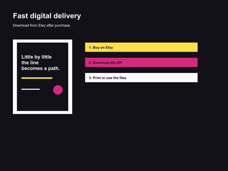 Pu&ograve; includere: Grafica con testo su sfondo scuro. Il testo recita "Consegna digitale veloce" e "Scarica da Etsy dopo l'acquisto." Ci sono tre passaggi: "Acquista su Etsy", "Scarica lo ZIP" e "Stampa o usa i file."