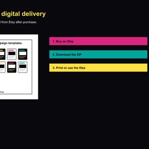 May include: A graphic with the text "Fast digital delivery" and instructions for downloading campaign templates after purchase. The steps are: Buy on Etsy, Download the ZIP, and Print or use the files.