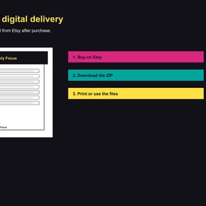 May include: A digital download graphic with instructions for purchase. The image includes a black and white weekly focus planner, and three coloured bars with numbered steps: Buy on Etsy, Download the ZIP, and Print or use the files.