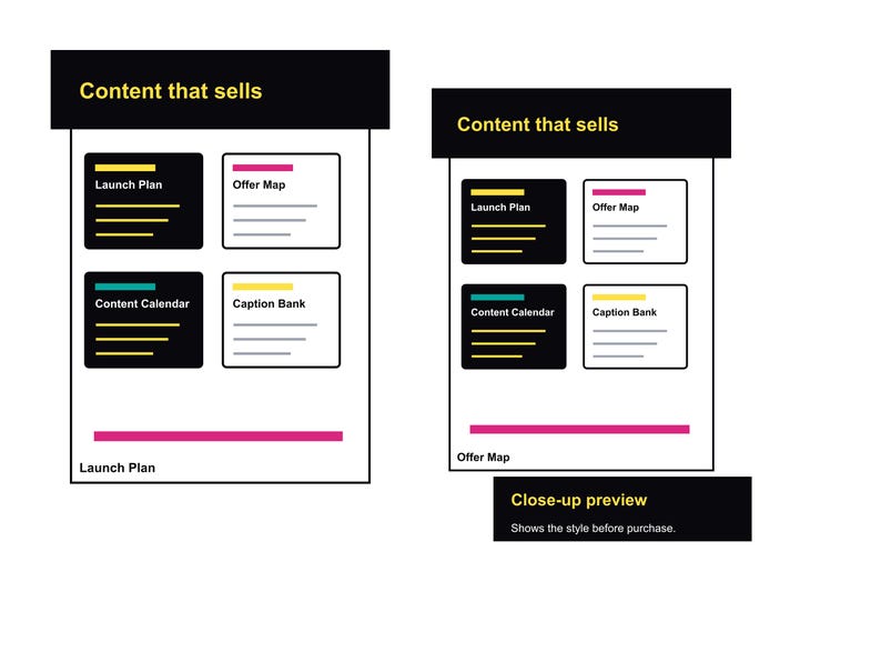 Small Business Content Planner PDF, 30 Post Content Kit, AI Caption Prompts, Promo Calendar afbeelding 3