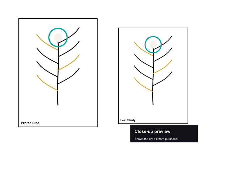Afrikansk botanisk linjekonsttryckset, Protea-inspirerat minimalistiskt paket (digital nedladdning) bild 3